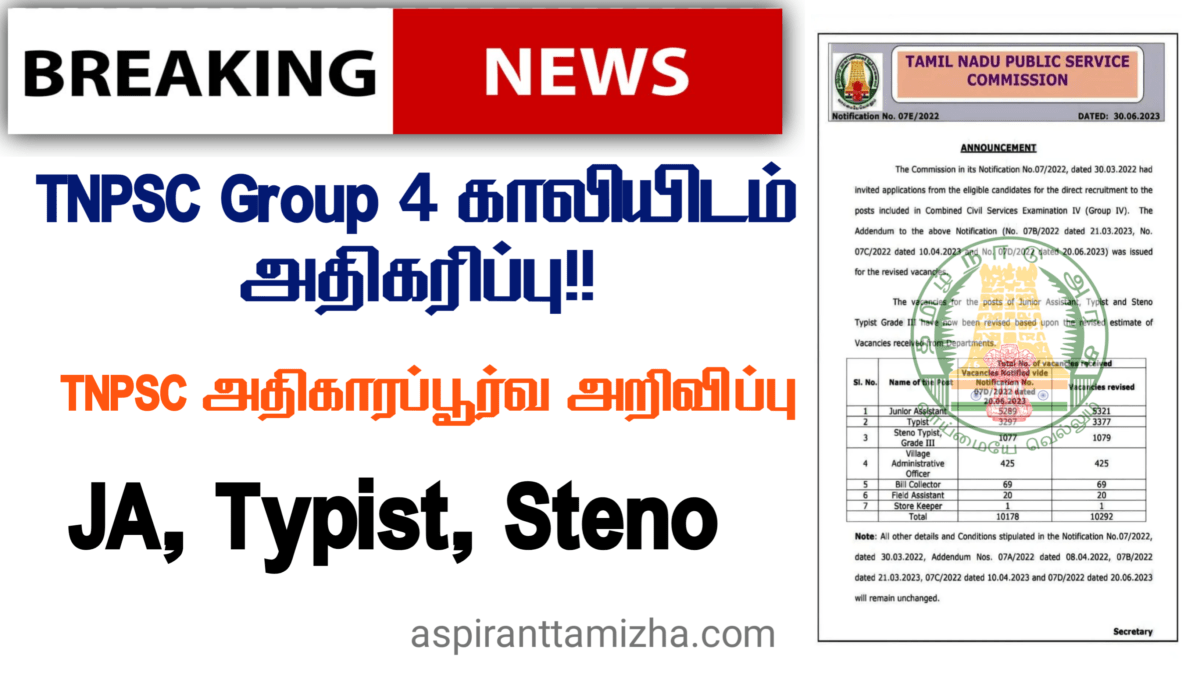 TNPSC Group 4 Vacancy Updated