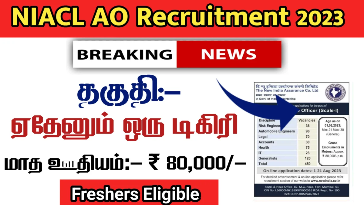 NIACL AO Recruitment 2023