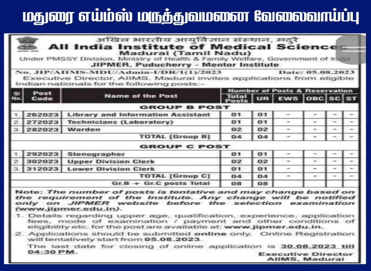 AIIMS Madurai Recruitment 2023