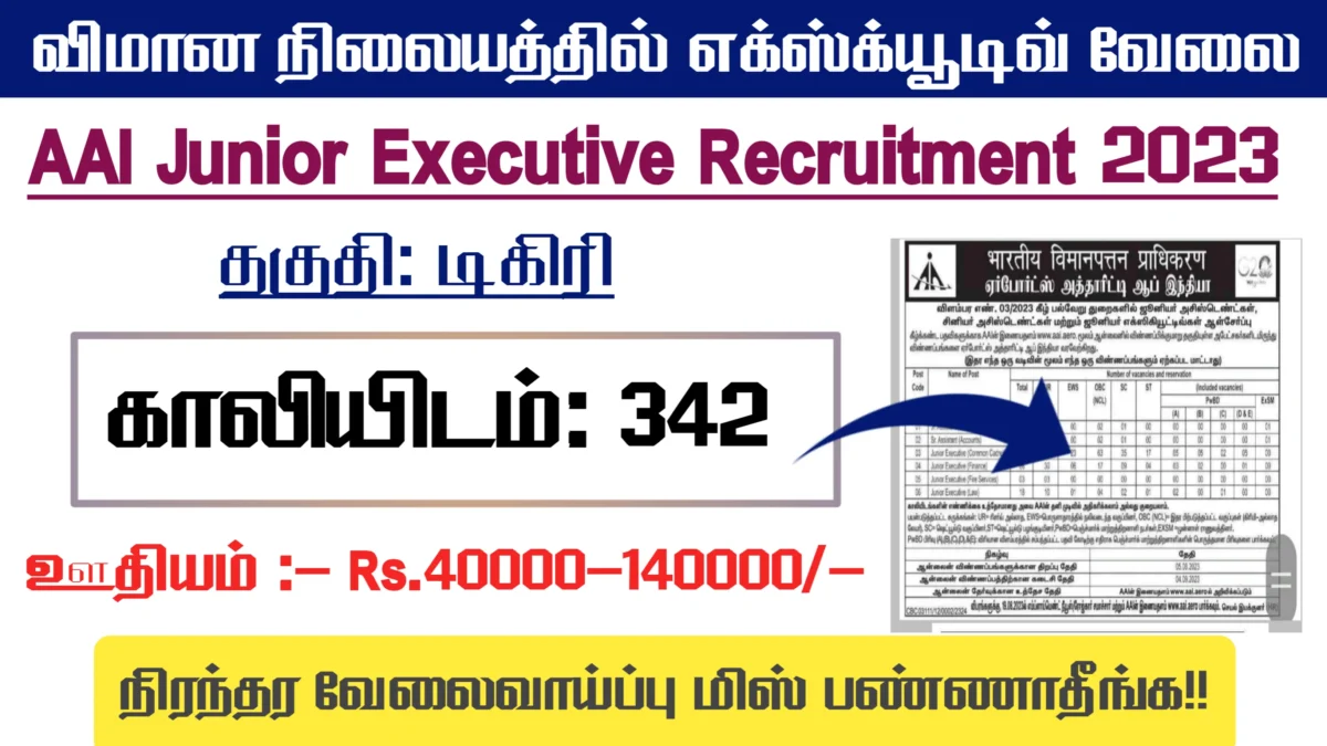 AAI Junior Executive Recruitment 2023