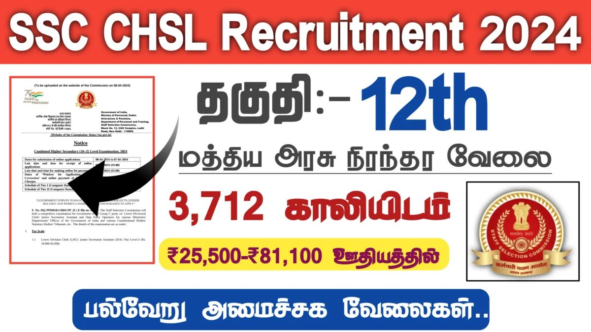 SSC CHSL Recruitment 2024