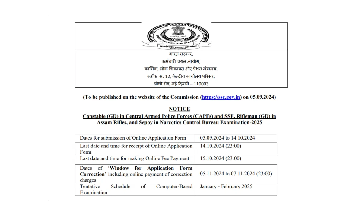 SSC GD Constable Recruitment 2024