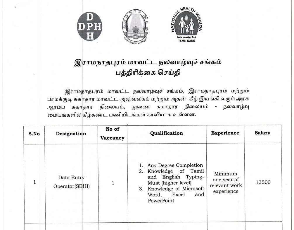 TN Health Department Recruitment