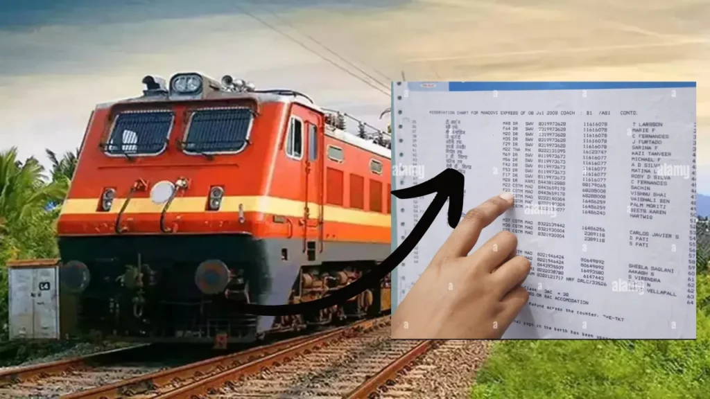 Railway Chart Preparation New Rule